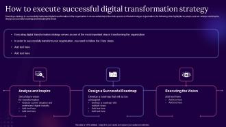 How To Execute Successful Digital Transformation Strategy Digital Transformation Guide For Corporates
