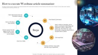 How To Execute Wordtune Article Summarizer Top Generative AI Tools To Look For AI SS V