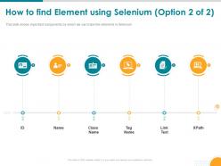 How To Find Element Using Selenium Option 2 Of 2 Xpath Powerpoint Presentation Skills