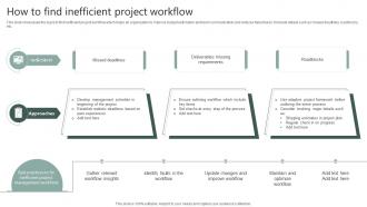 How To Find Inefficient Project Workflow