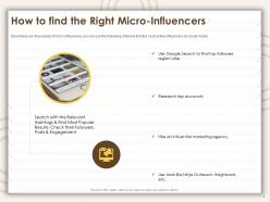 How to find the right micro influencers research top ppt powerpoint presentation backgrounds