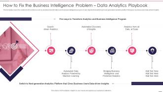 How To Fix The Business Intelligence Problem Governed Data And Analytic Quality Playbook