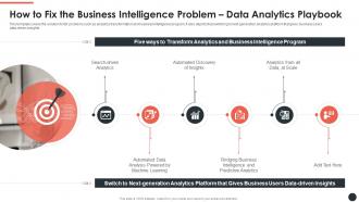 How To Fix The Business Next Generation Search And Ai Powered Analytics Playbook