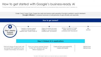 How To Get Started With Googles Business Google Chatbot Usage Guide AI SS V