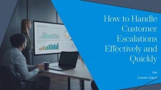 How To Handle Customer Escalations Effectively And Quickly PPT Outline AT