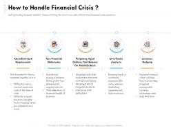 How To Handle Financial Crisis Statements Ppt File Format Ideas