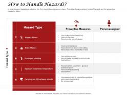 How to handle hazards ppt powerpoint presentation background designs