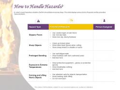 How to handle hazards ppt powerpoint presentation show background images