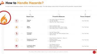 How to handle hazards restaurant management system