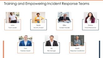 How To Identify And Categorize Incidents Efficiently PPT Designs AT Graphical Ideas