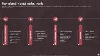 How To Identify Latest Market Trends Sales Plan Guide To Boost Annual Business Revenue