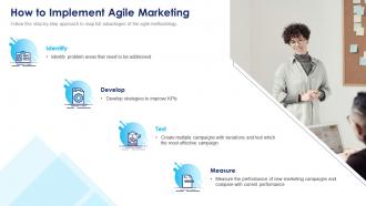 How to implement agile marketing implementing agile marketing in your organization
