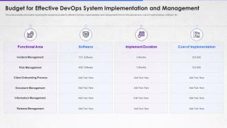 How to implement devops from scratch it budget for effective devops system