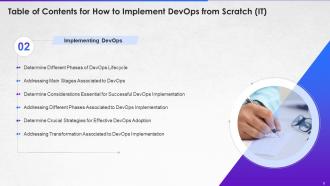 How to implement devops from scratch it powerpoint presentation slides