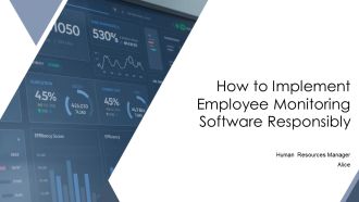 How To Implement Employee Monitoring Software Responsibly PPT Guidelines AT