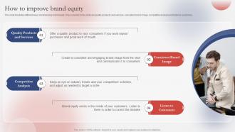 How To Improve Brand Equity Guide For Successfully Understanding Branding SS