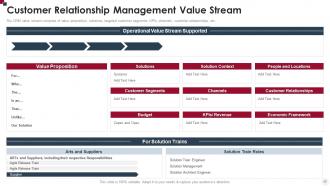 How To Improve Customer Service Toolkit Powerpoint Presentation Slides