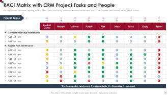 How To Improve Customer Service Toolkit Powerpoint Presentation Slides