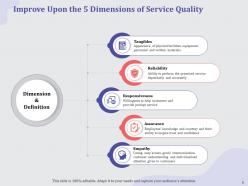 How To Improve Dimensions Of Service Quality Powerpoint Presentation Slides