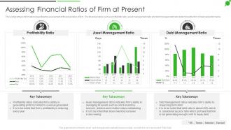 How To Improve Firms Profitability Assessing Financial Ratios Of Firm At Present
