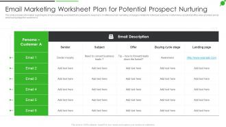 How To Improve Firms Profitability Email Marketing Worksheet Plan