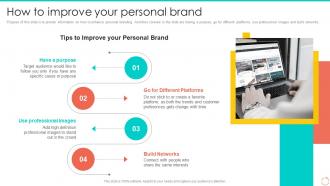 How To Improve Your Personal Brand Personal Branding Guide For Professionals And Enterprises