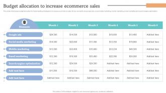 How To Increase Ecommerce Website Budget Allocation To Increase Ecommerce Sales