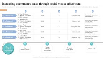 How To Increase Ecommerce Website Increasing Ecommerce Sales Through Social Media Influencers