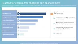 How To Increase Ecommerce Website Reasons For Ecommerce Shopping Cart Abandonment
