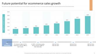 How To Increase Ecommerce Website Sales And Revenue Complete Deck Content Ready Idea