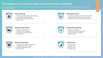 How To Increase Ecommerce Website Sales And Revenue Complete Deck Customizable Idea