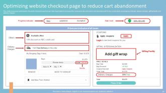 How To Increase Ecommerce Website Sales And Revenue Complete Deck Analytical Idea