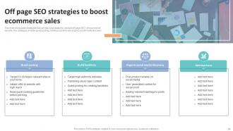 How To Increase Ecommerce Website Sales And Revenue Complete Deck Graphical Idea