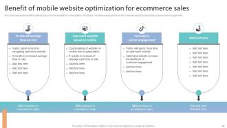 How To Increase Ecommerce Website Sales And Revenue Complete Deck Adaptable Idea