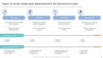 How To Increase Ecommerce Website Sales And Revenue Complete Deck Interactive Ideas