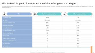 How To Increase Ecommerce Website Sales And Revenue Complete Deck Aesthatic Ideas