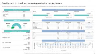 How To Increase Ecommerce Website Sales And Revenue Complete Deck Pre designed Ideas