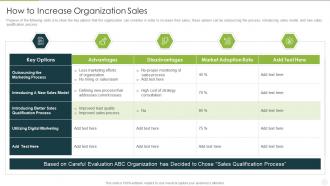 How to increase organization sales analyzing implementing new sales qualification