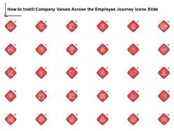 How To Instill Company Values Across The Employee Journey Icons Slide