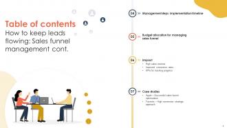 How To Keep Leads Flowing Sales Funnel Management Powerpoint Presentation Slides SA CD Colorful Unique