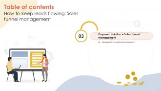 How To Keep Leads Flowing Sales Funnel Management Powerpoint Presentation Slides SA CD Professionally Unique