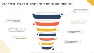 How To Keep Leads Flowing Sales Funnel Management Powerpoint Presentation Slides SA CD Analytical Content Ready