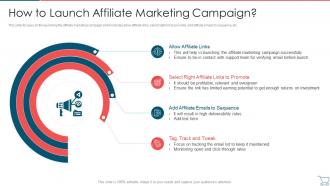 How To Launch Affiliate Marketing Campaign Developing E Commerce Marketing Plan