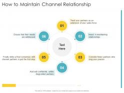 How to maintain channel relationship company strategies promotion tactics ppt powerpoint sample