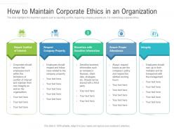 How to maintain corporate ethics in an organization
