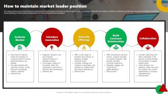 How To Maintain Market Leader Position Corporate Leaders Strategy To Attain Market