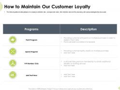 How to maintain our customer loyalty customer loyalty ppt design ideas