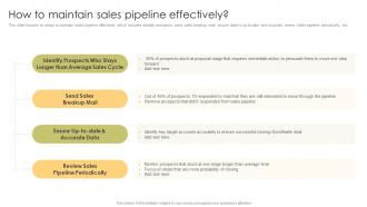 How To Maintain Sales Pipeline Effectively Sales Automation Procedure For Better Deal Management