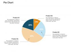 How to make a small business grow faster pie chart ppt powerpoint presentation summary graphics