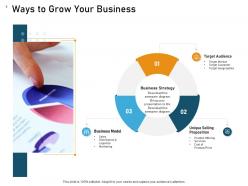 How To Make A Small Business Grow Faster Powerpoint Presentation Slides